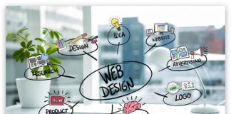 agencia de marketing Cádiz